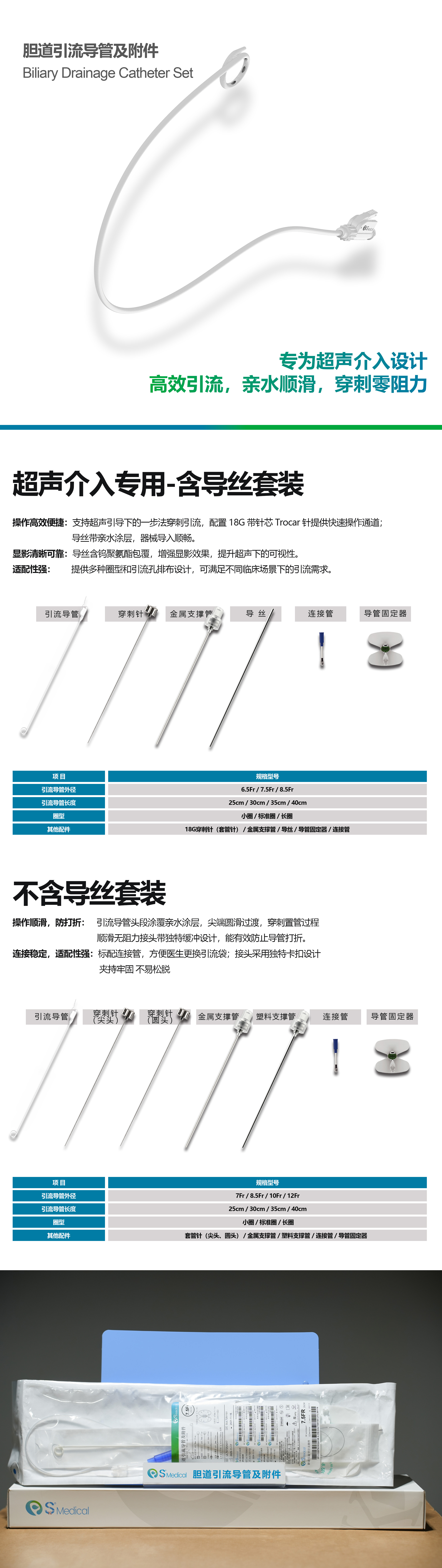 胆道引流导管及附件1.jpg