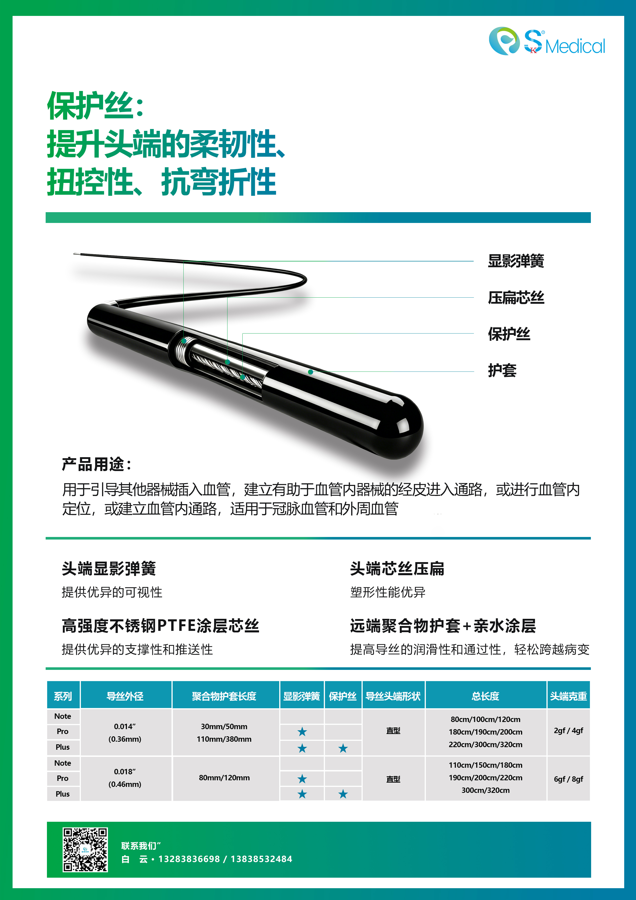 亲水涂层可控导丝SK18-2.jpg