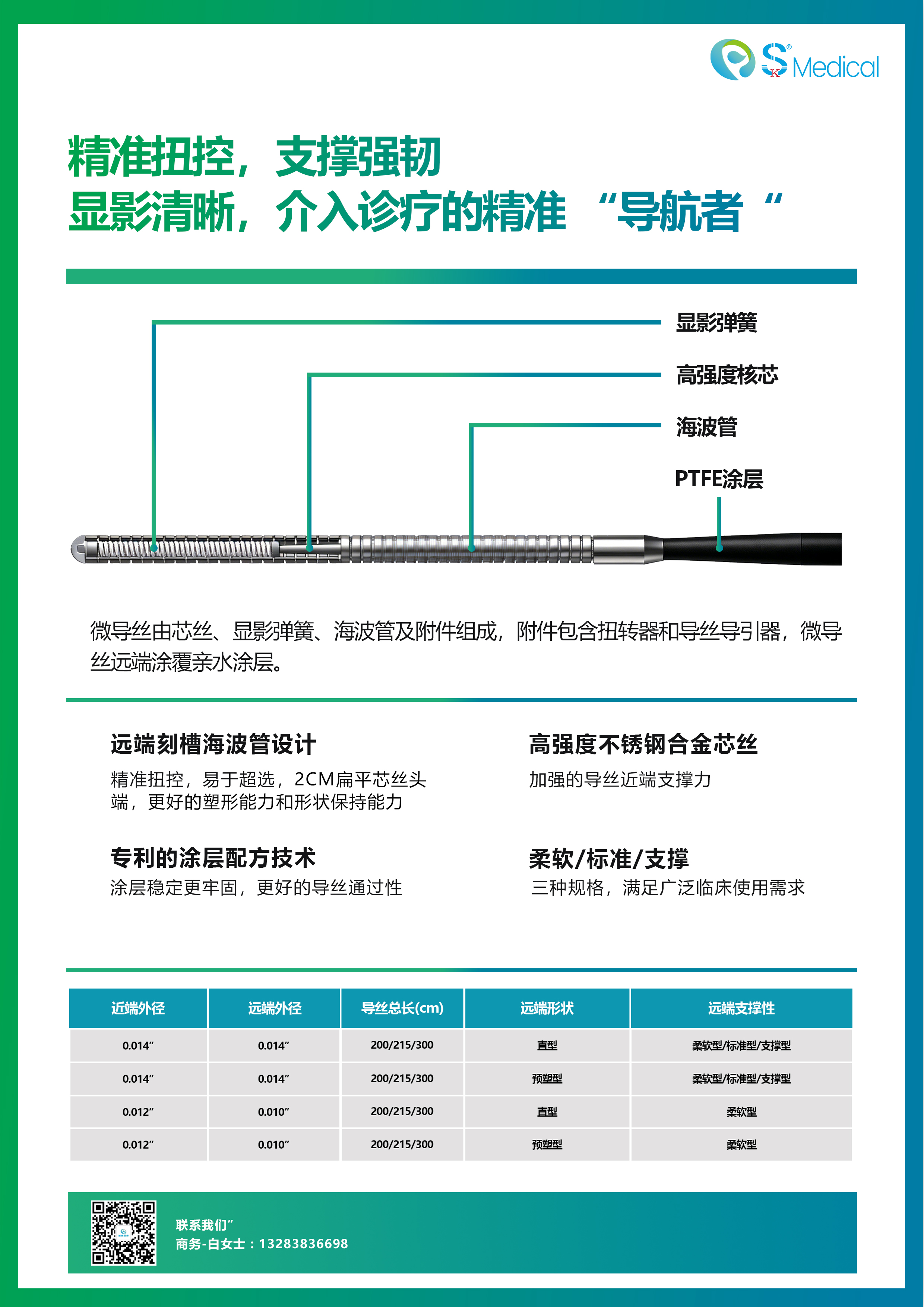 神经微导丝SKS-2.jpg