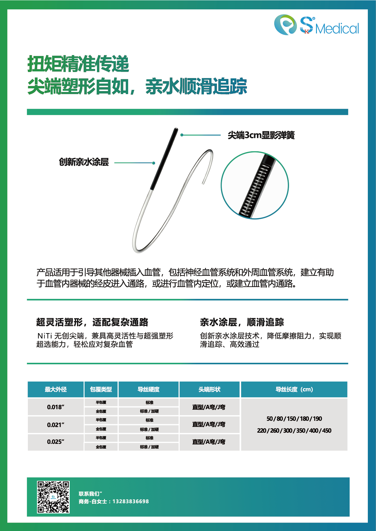 转曲文件-04.png